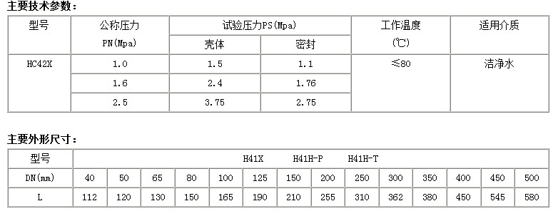 HC42X消声止回阀